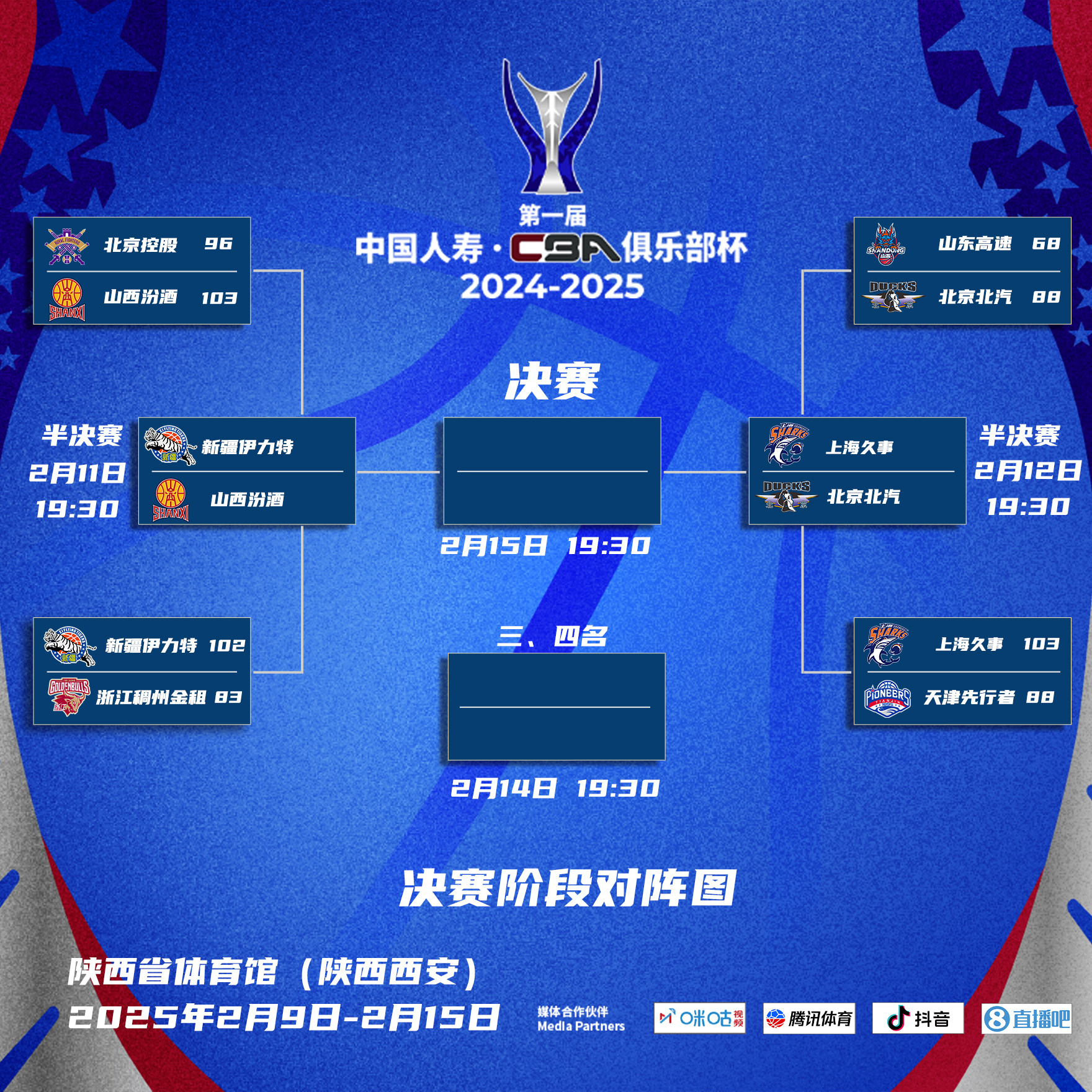 开云下载,开云体育下载-关于CBA常规赛国际比赛日走向成谜,上海申花手感冰凉,球迷炸锅,赛程密集仍需轮换的信息