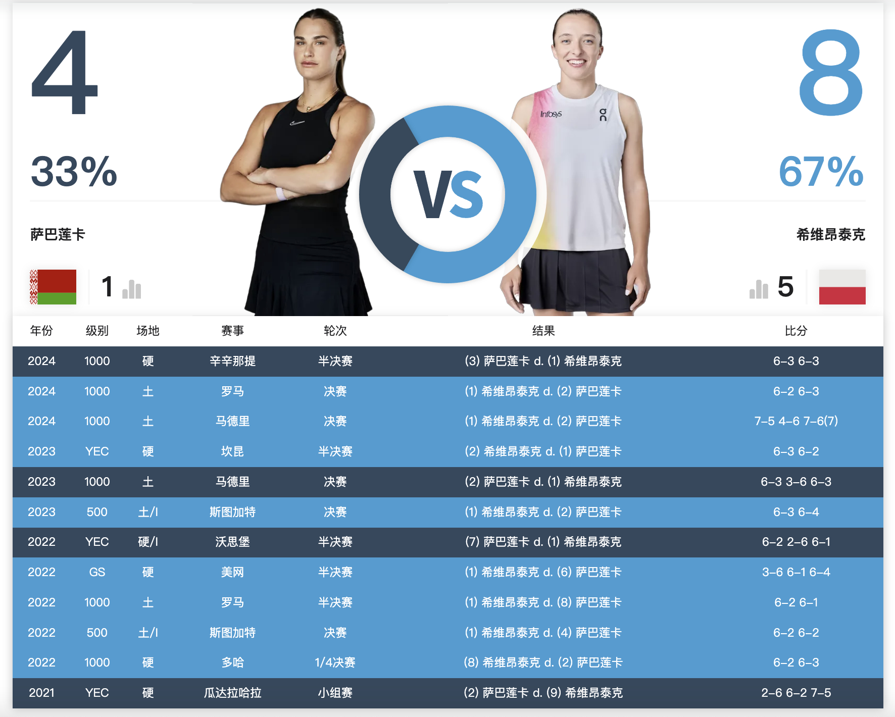 开云体育网址-赛地聚焦：足总杯关键时刻热度飙升，瓦伦西亚篮板制胜，压力陡增，高层口径保持一致的简单介绍